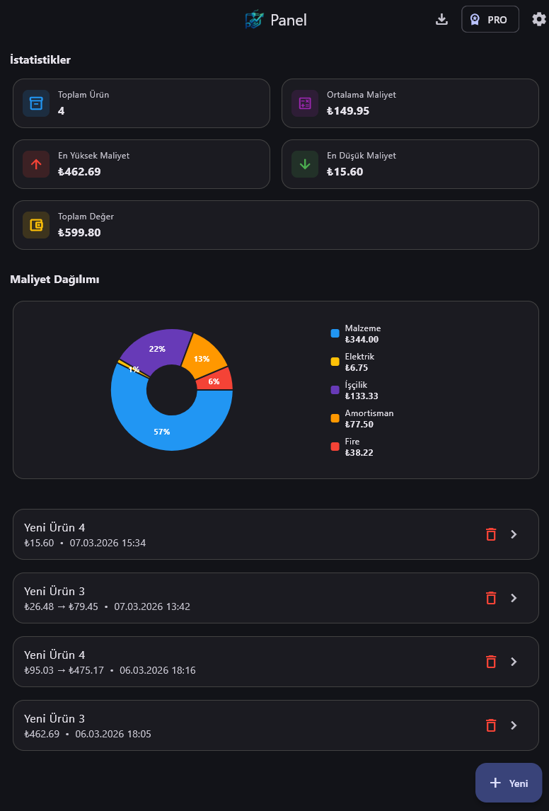 FilaCost Dashboard